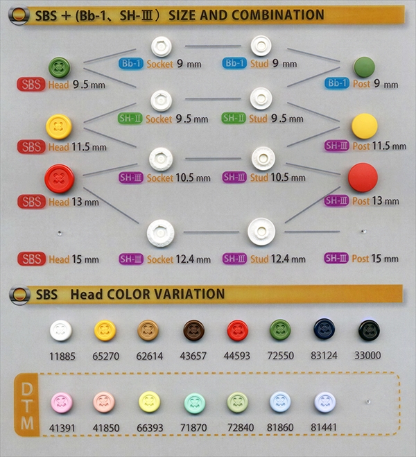 SBS - Color Variation