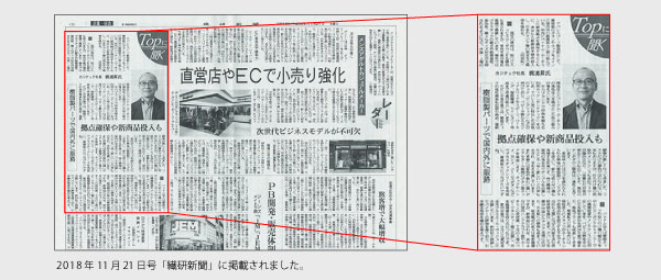 Topに聞く