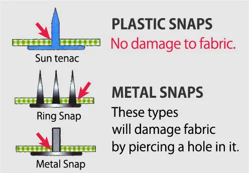 Feature of Sun Tenac