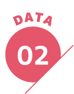 DATA 02